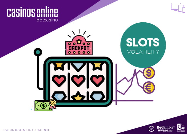 What is Slots Volatility?