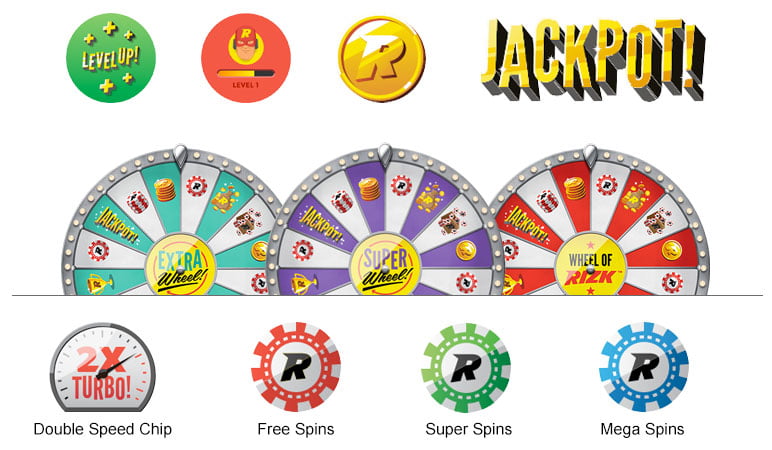 Wheel of Rizk Rizk Online Casino