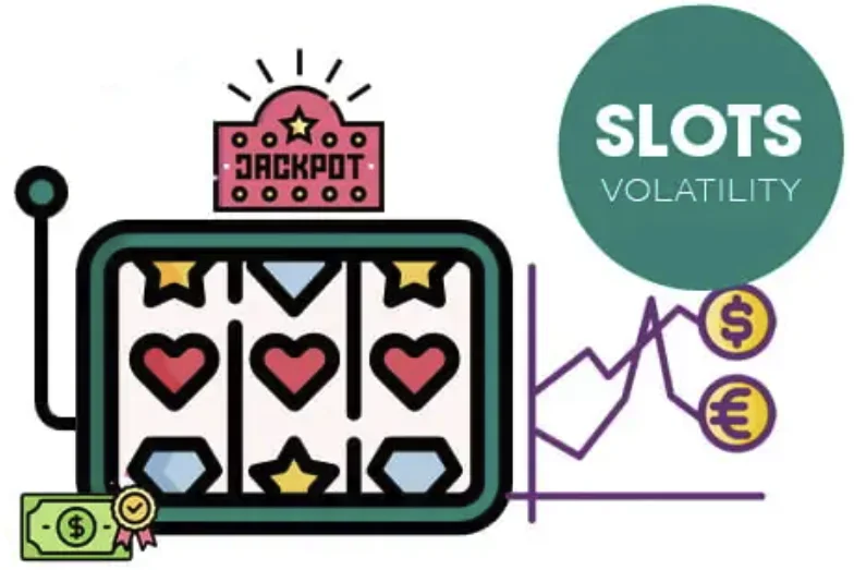 What is slots volatility What is slots volatility